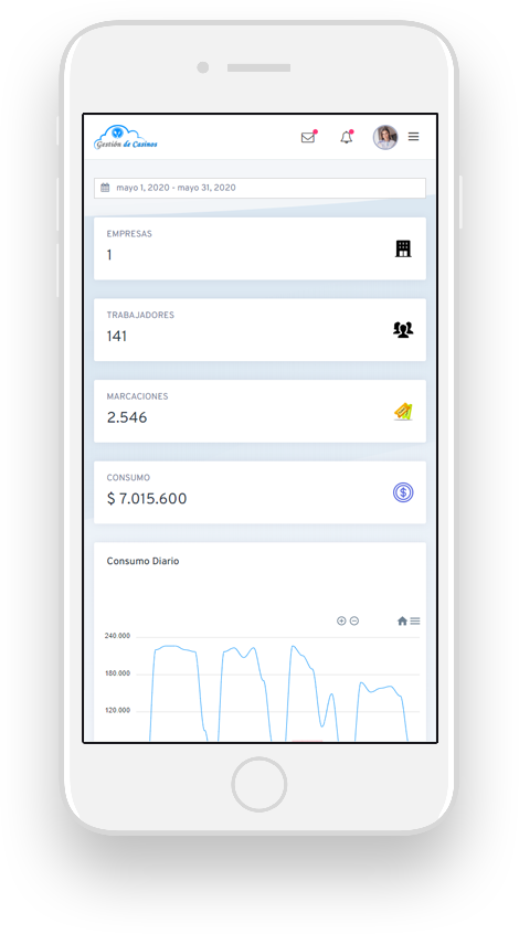 Gestión de Casinos Móvil